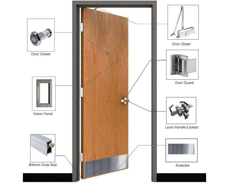 fire rated doors (5)